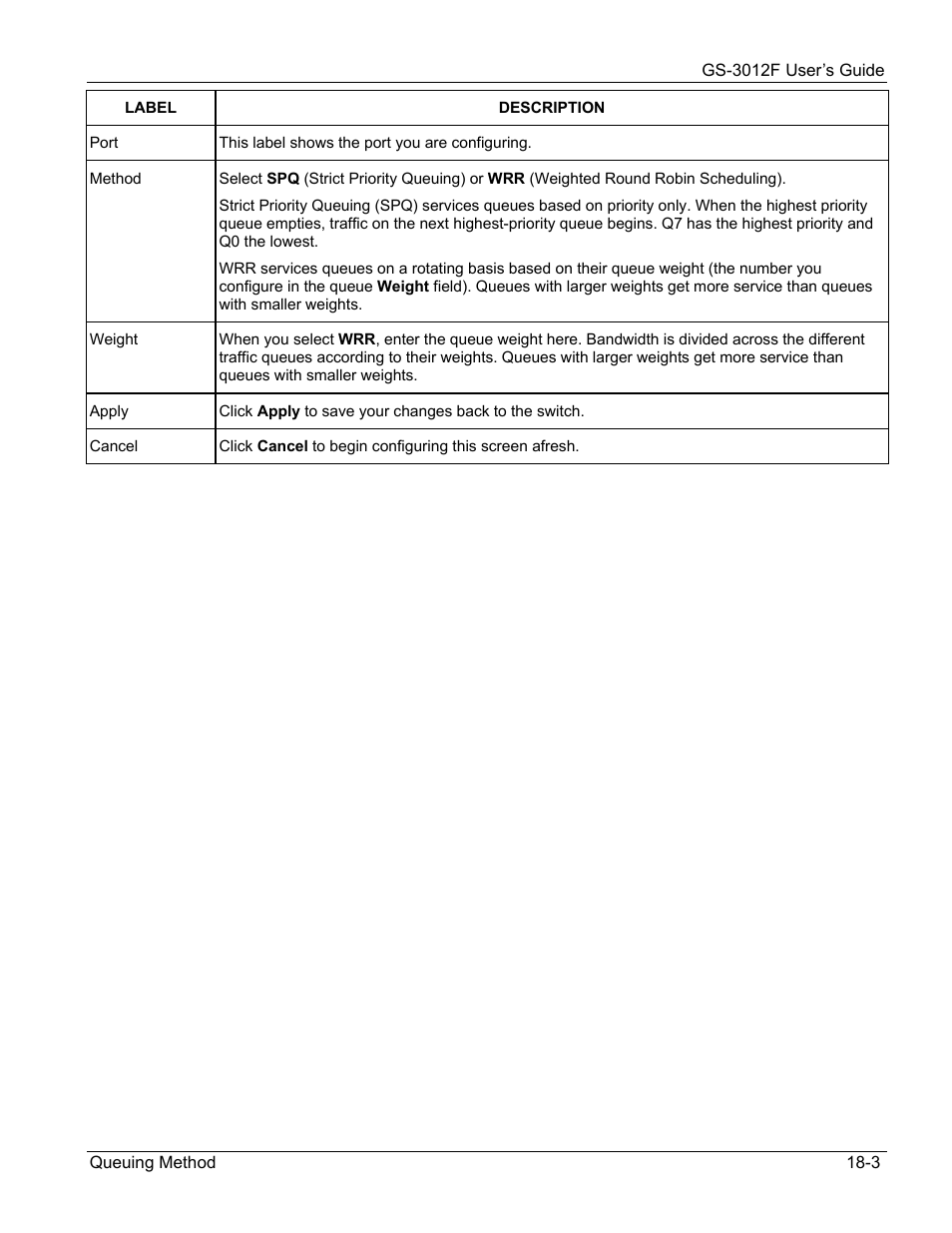 ZyXEL Communications ZyXEL Dimension GS-3012F User Manual | Page 135 / 237