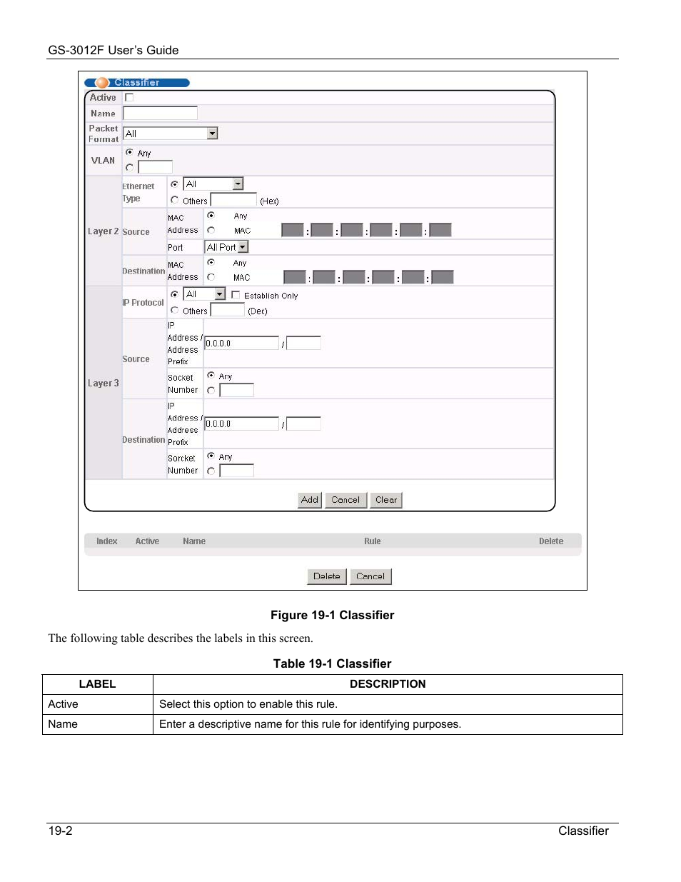 ZyXEL Communications ZyXEL Dimension GS-3012F User Manual | Page 138 / 237