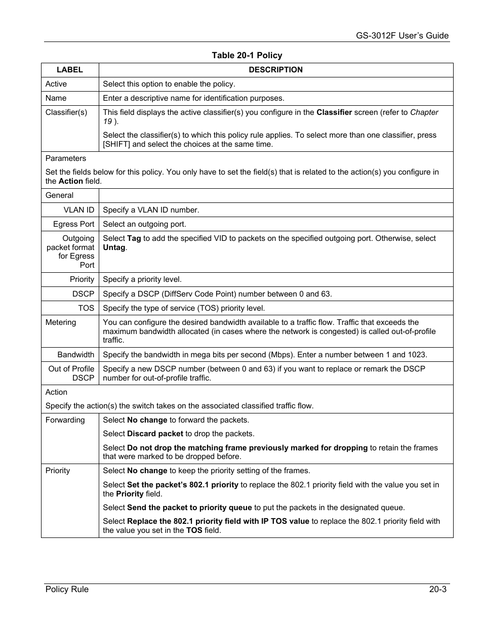 ZyXEL Communications ZyXEL Dimension GS-3012F User Manual | Page 145 / 237