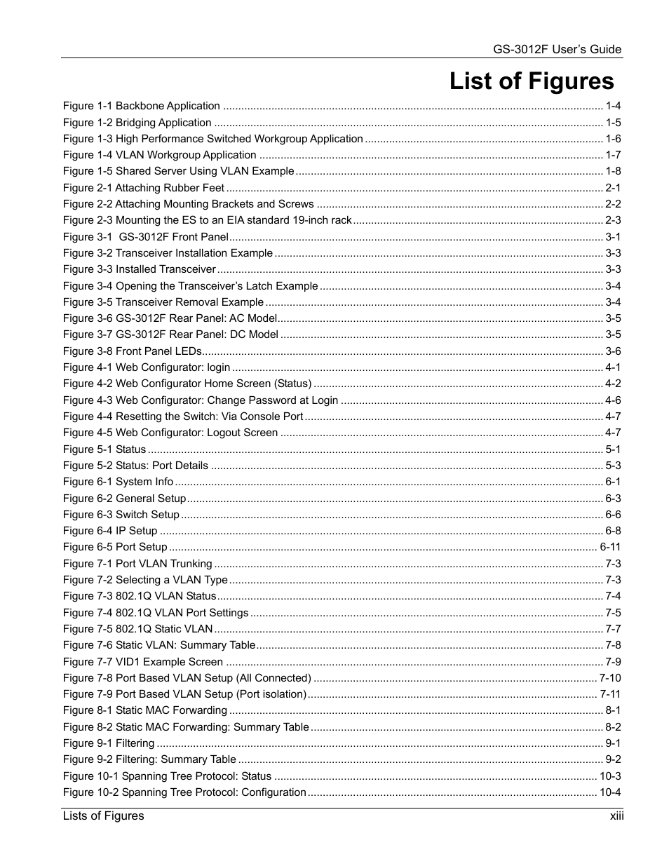List of figures | ZyXEL Communications ZyXEL Dimension GS-3012F User Manual | Page 15 / 237