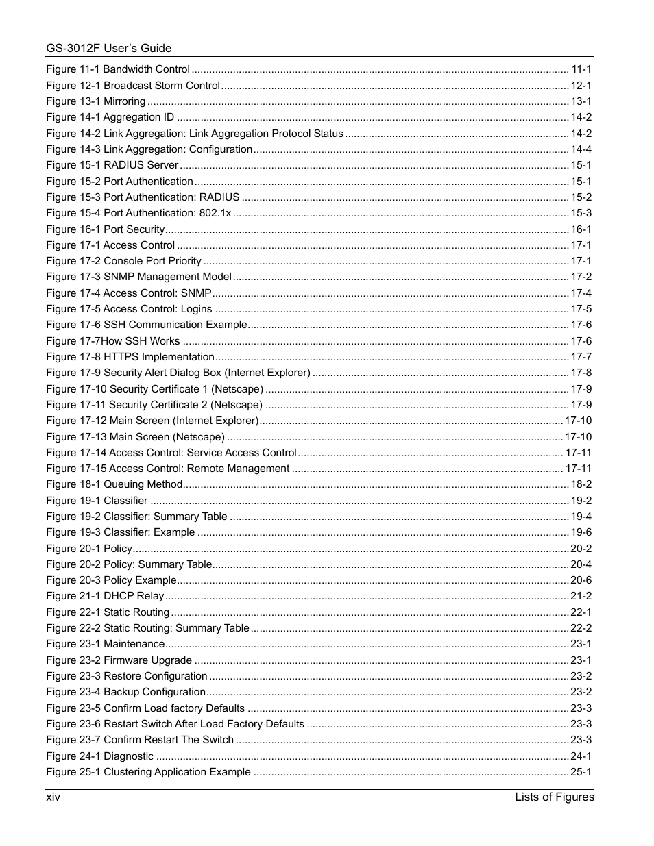 ZyXEL Communications ZyXEL Dimension GS-3012F User Manual | Page 16 / 237