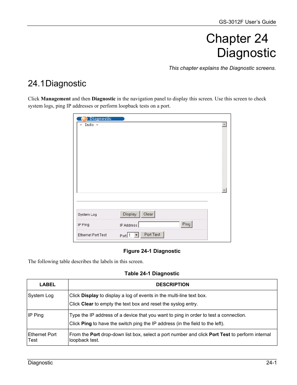 Chapter 24 diagnostic, 1 diagnostic | ZyXEL Communications ZyXEL Dimension GS-3012F User Manual | Page 161 / 237