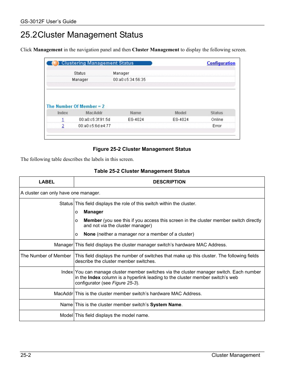 2 cluster management status | ZyXEL Communications ZyXEL Dimension GS-3012F User Manual | Page 164 / 237