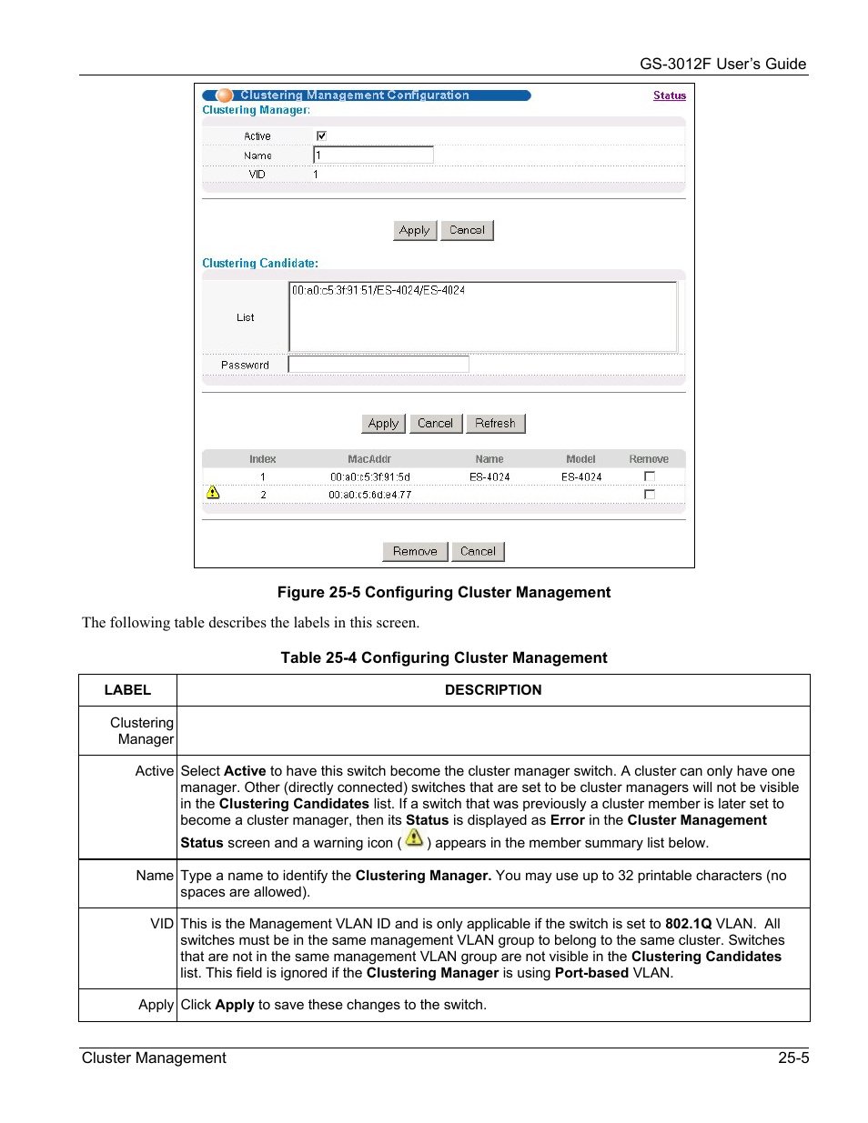 ZyXEL Communications ZyXEL Dimension GS-3012F User Manual | Page 167 / 237