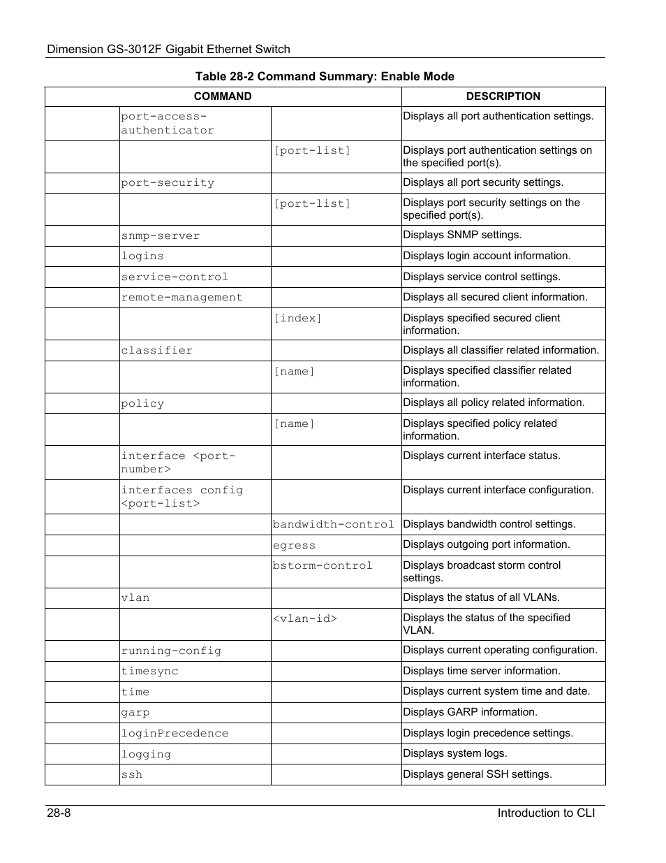 ZyXEL Communications ZyXEL Dimension GS-3012F User Manual | Page 182 / 237