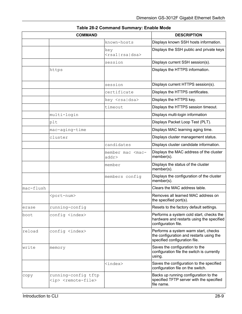 ZyXEL Communications ZyXEL Dimension GS-3012F User Manual | Page 183 / 237