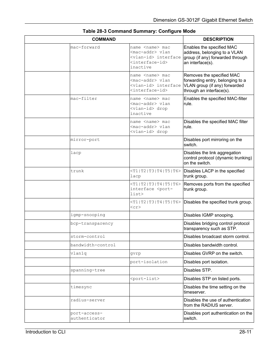 ZyXEL Communications ZyXEL Dimension GS-3012F User Manual | Page 185 / 237