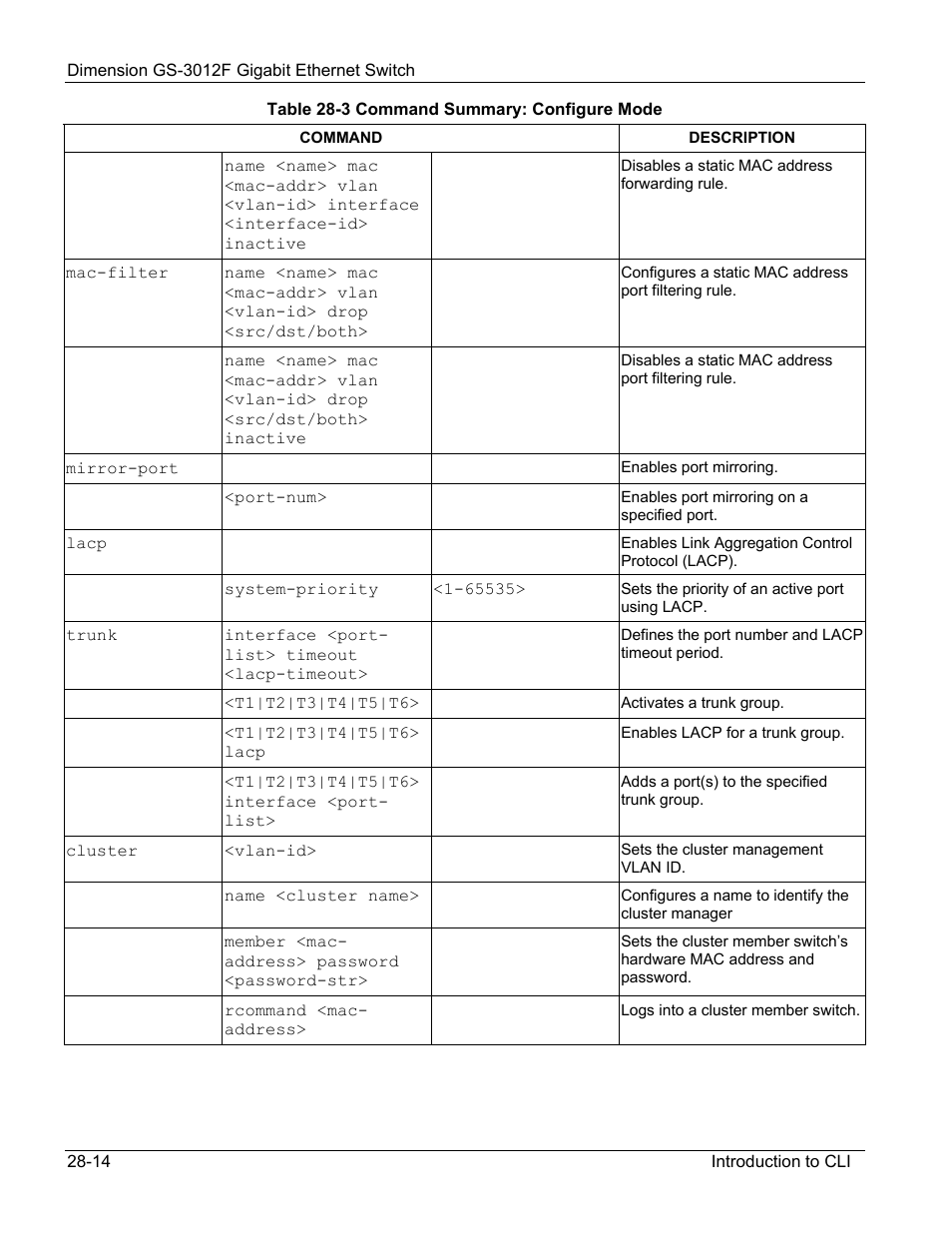 ZyXEL Communications ZyXEL Dimension GS-3012F User Manual | Page 188 / 237