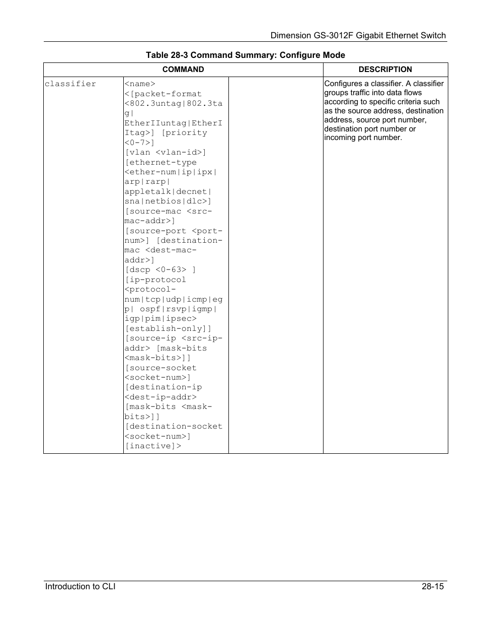 ZyXEL Communications ZyXEL Dimension GS-3012F User Manual | Page 189 / 237
