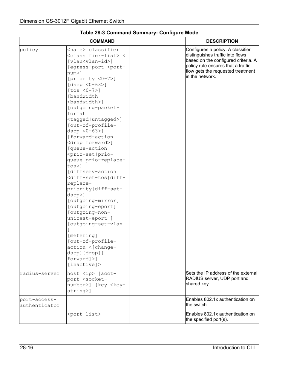ZyXEL Communications ZyXEL Dimension GS-3012F User Manual | Page 190 / 237