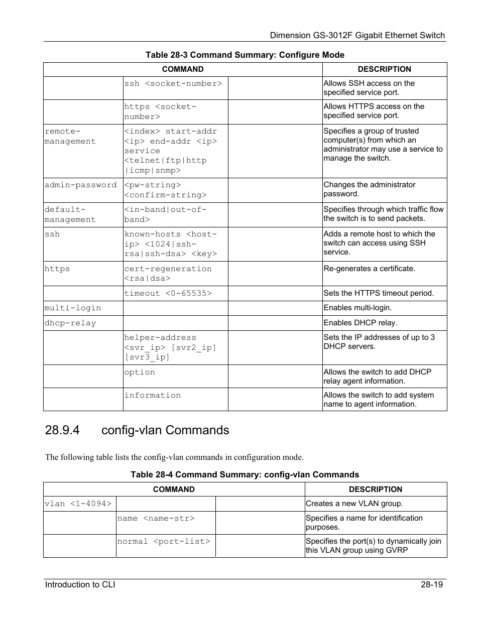 Config-vlan commands, 4 config-vlan commands | ZyXEL Communications ZyXEL Dimension GS-3012F User Manual | Page 193 / 237