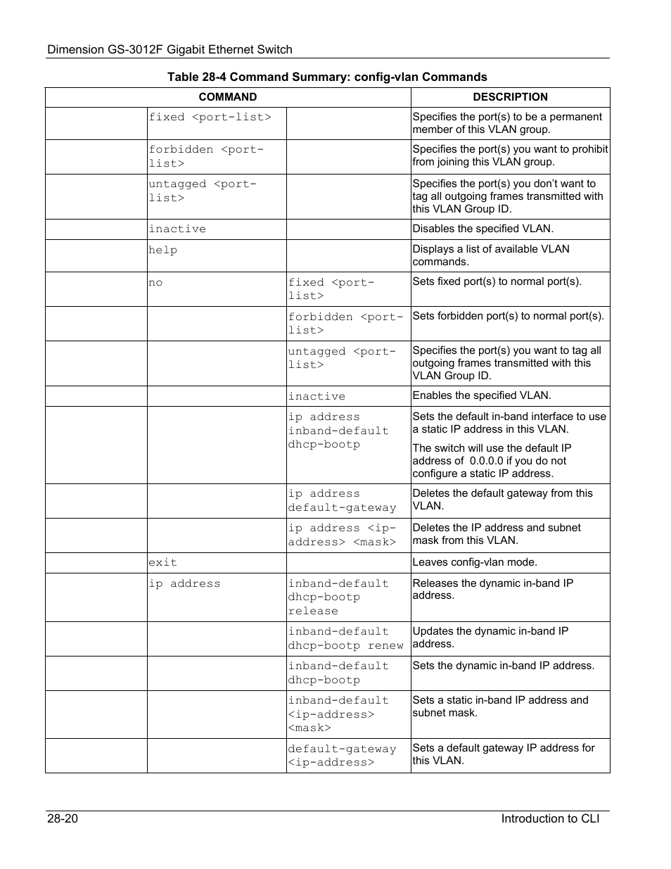 ZyXEL Communications ZyXEL Dimension GS-3012F User Manual | Page 194 / 237