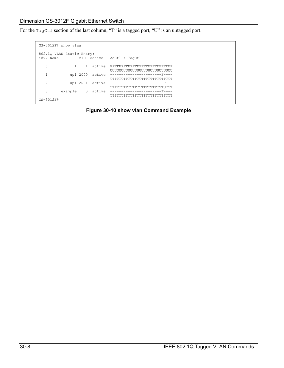 ZyXEL Communications ZyXEL Dimension GS-3012F User Manual | Page 224 / 237