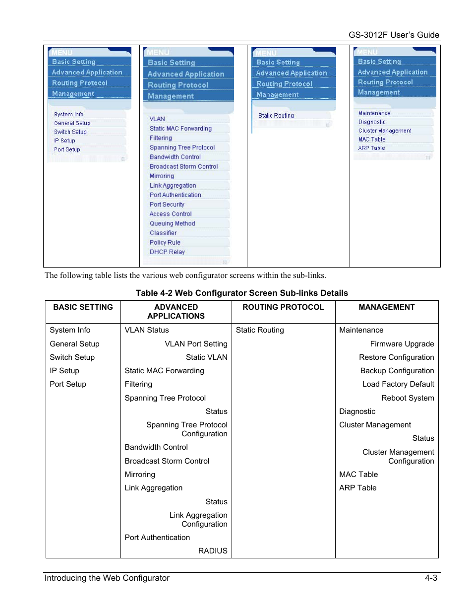 ZyXEL Communications ZyXEL Dimension GS-3012F User Manual | Page 51 / 237