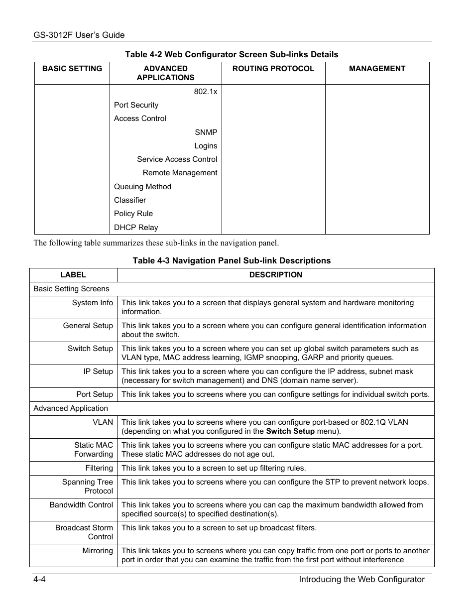 ZyXEL Communications ZyXEL Dimension GS-3012F User Manual | Page 52 / 237