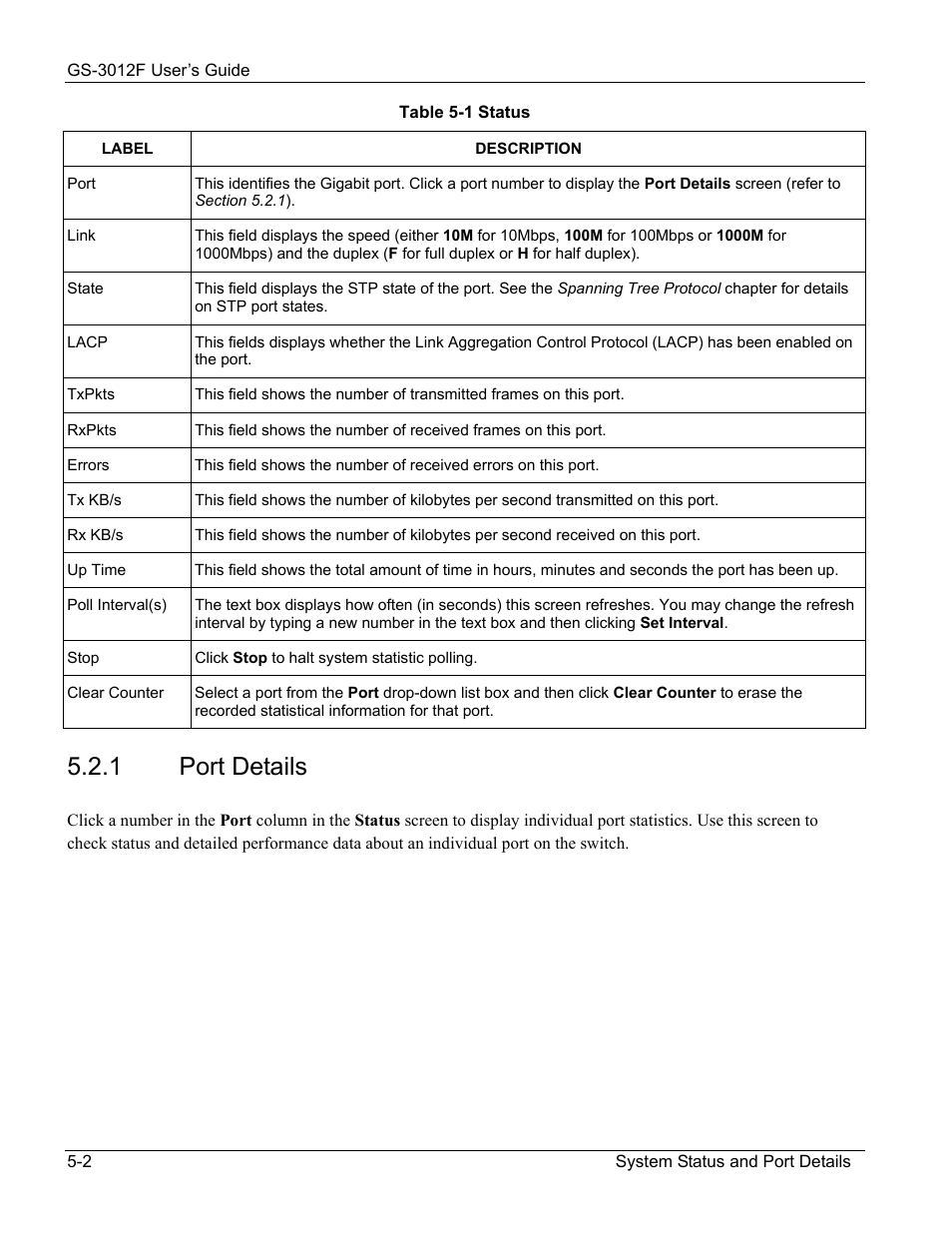 Port details, 1 port details | ZyXEL Communications ZyXEL Dimension GS-3012F User Manual | Page 58 / 237