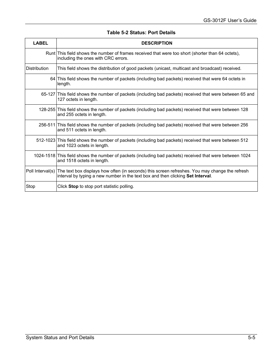 ZyXEL Communications ZyXEL Dimension GS-3012F User Manual | Page 61 / 237