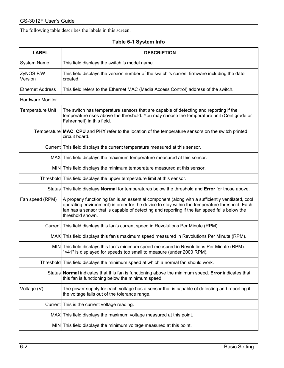 ZyXEL Communications ZyXEL Dimension GS-3012F User Manual | Page 64 / 237