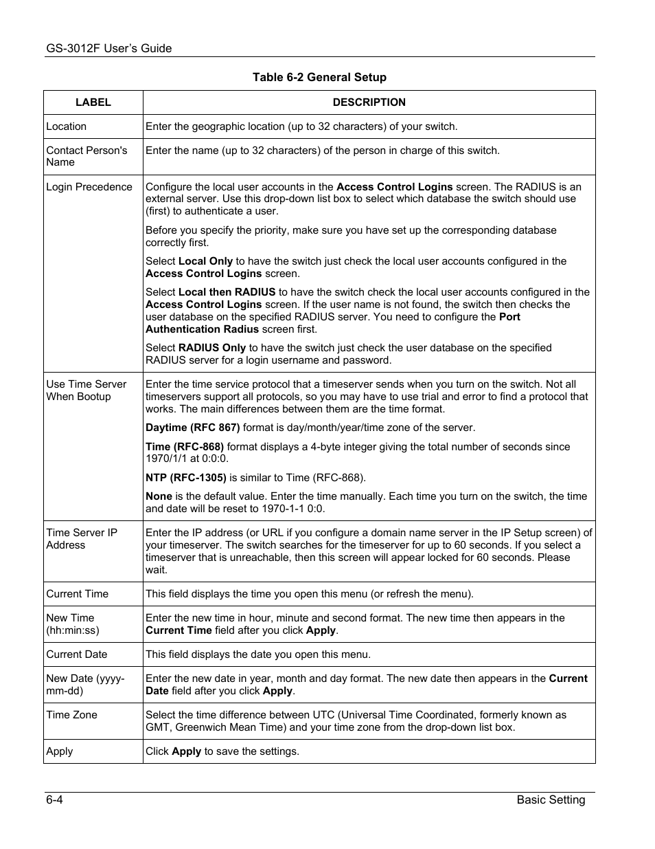 ZyXEL Communications ZyXEL Dimension GS-3012F User Manual | Page 66 / 237