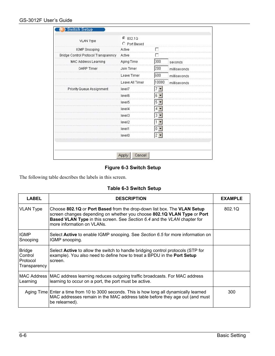 ZyXEL Communications ZyXEL Dimension GS-3012F User Manual | Page 68 / 237