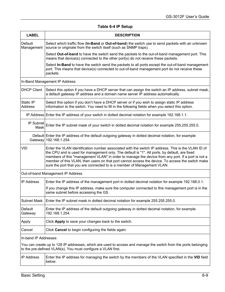 ZyXEL Communications ZyXEL Dimension GS-3012F User Manual | Page 71 / 237