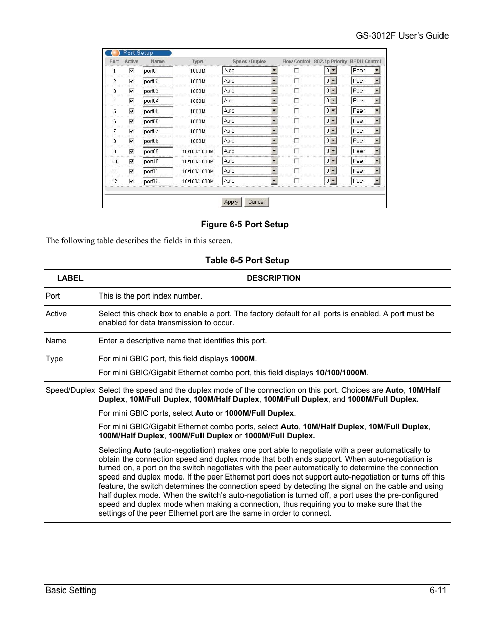 ZyXEL Communications ZyXEL Dimension GS-3012F User Manual | Page 73 / 237