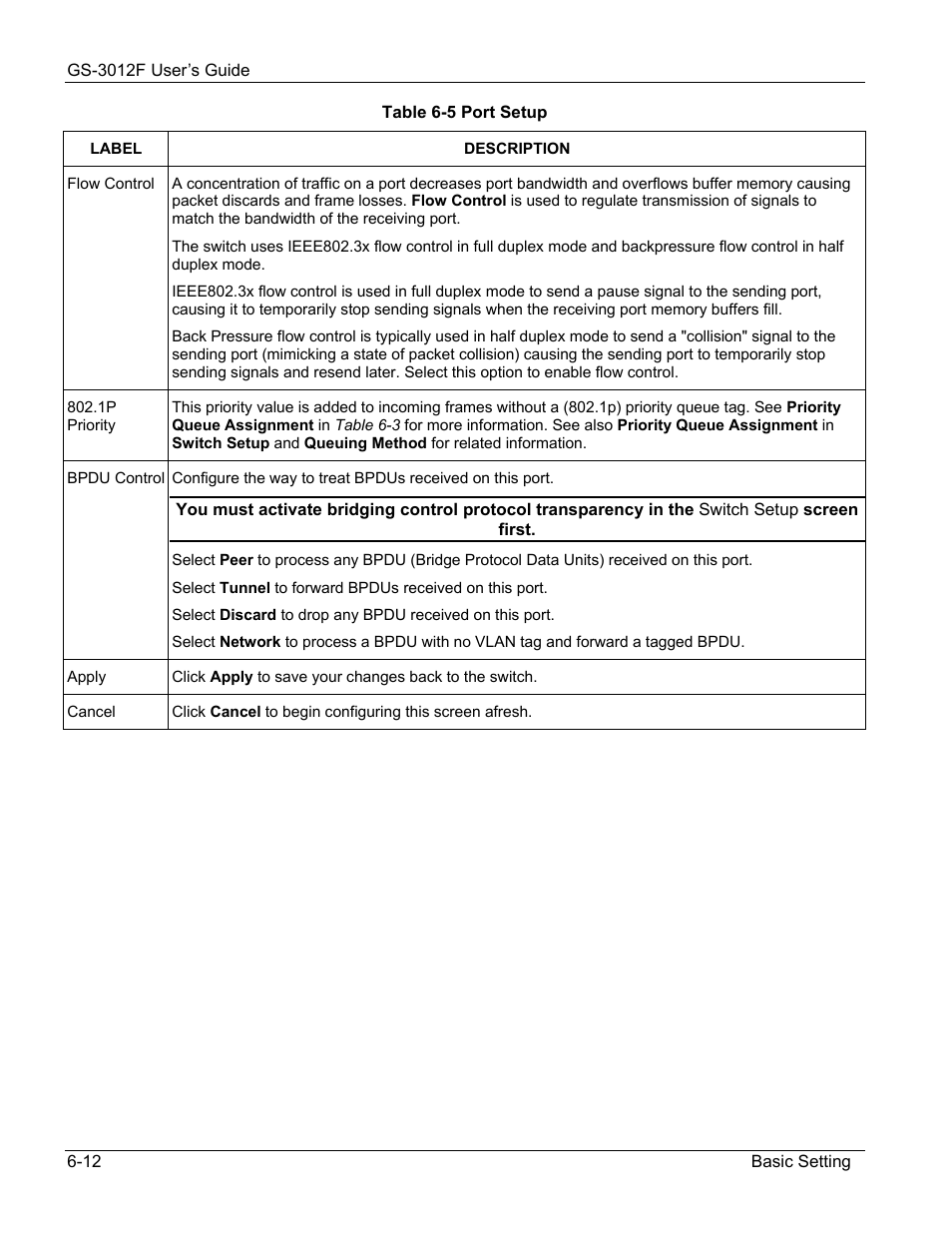 ZyXEL Communications ZyXEL Dimension GS-3012F User Manual | Page 74 / 237