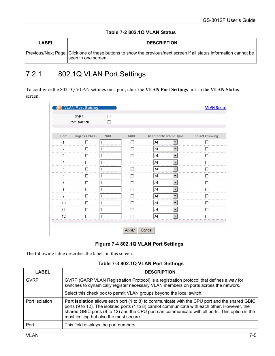 1q vlan port settings | ZyXEL Communications ZyXEL Dimension GS-3012F User Manual | Page 81 / 237