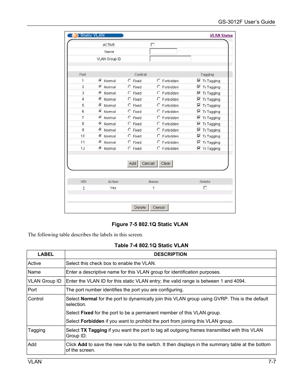 ZyXEL Communications ZyXEL Dimension GS-3012F User Manual | Page 83 / 237
