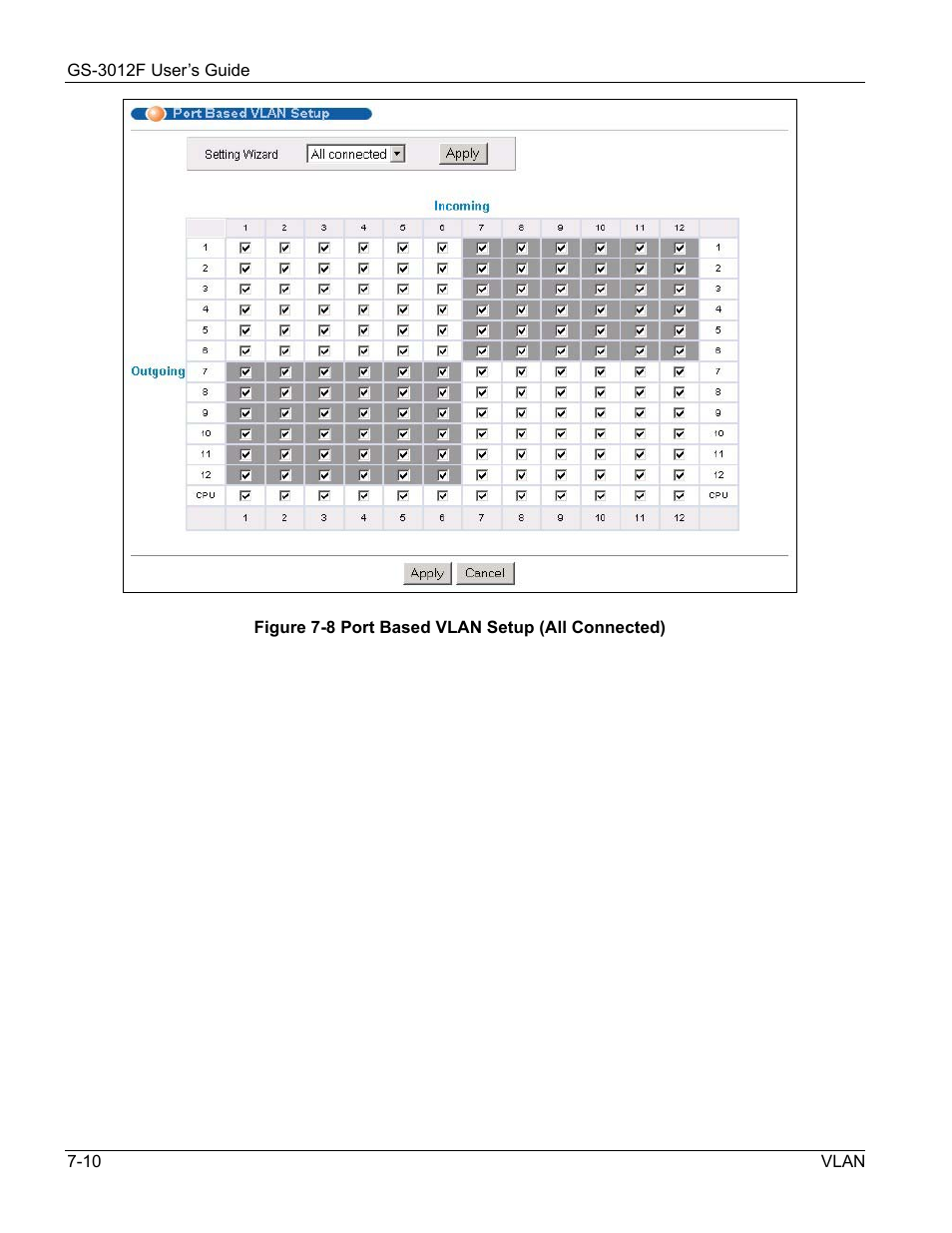 ZyXEL Communications ZyXEL Dimension GS-3012F User Manual | Page 86 / 237