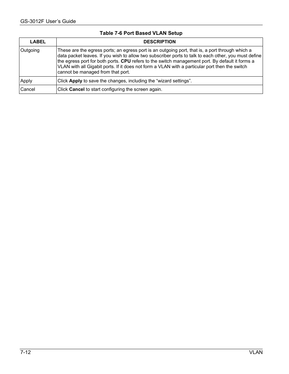 ZyXEL Communications ZyXEL Dimension GS-3012F User Manual | Page 88 / 237