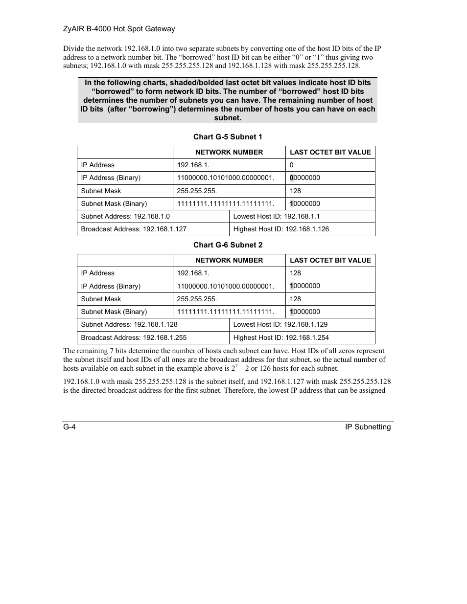 ZyXEL Communications ZyXEL ZyAIR B-4000 User Manual | Page 148 / 161