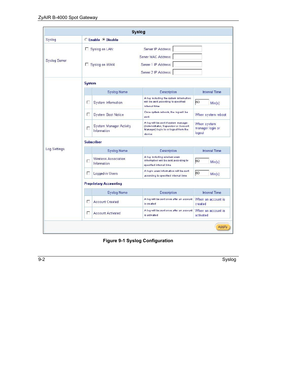 ZyXEL Communications ZyXEL ZyAIR B-4000 User Manual | Page 70 / 161