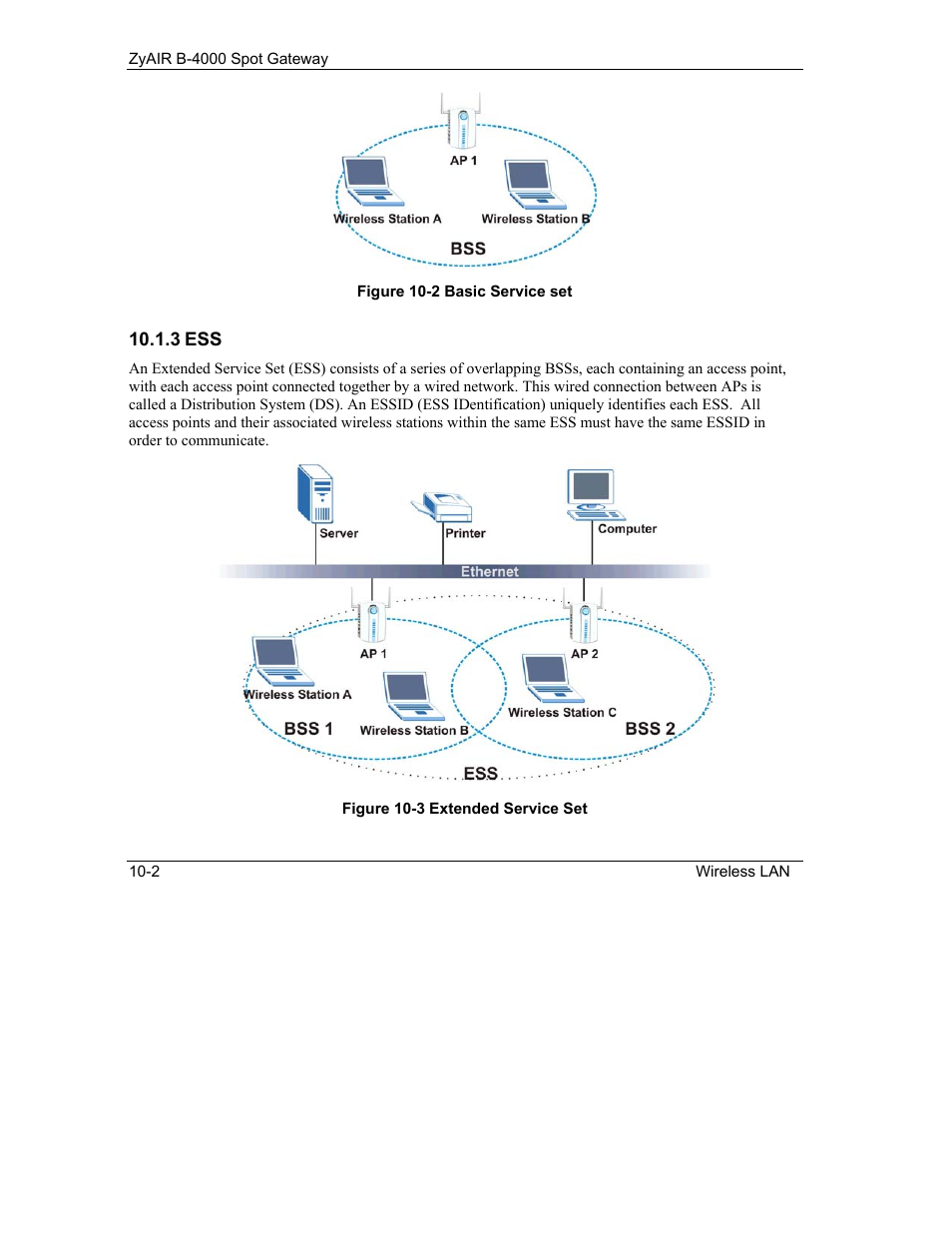 ZyXEL Communications ZyXEL ZyAIR B-4000 User Manual | Page 74 / 161