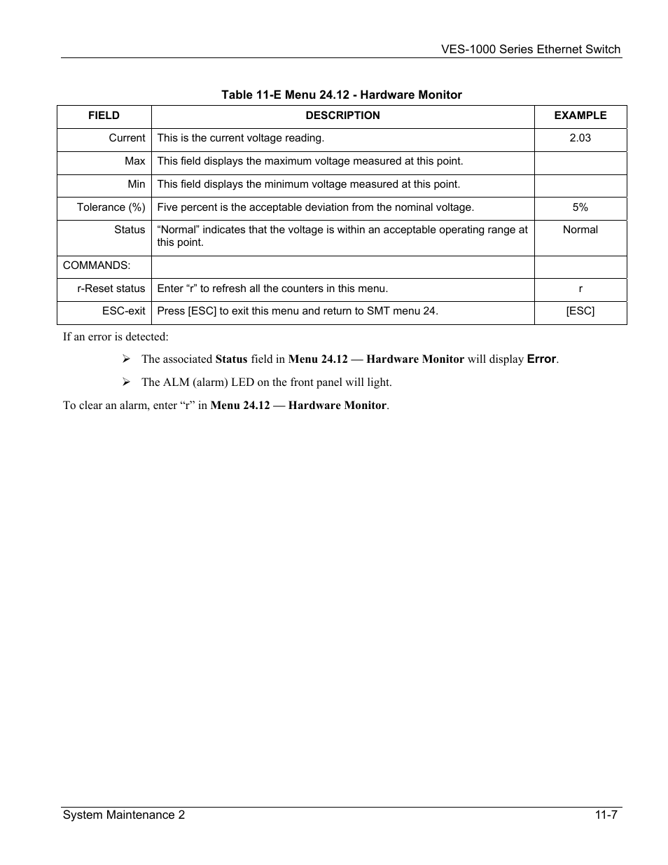 ZyXEL Communications VES-1000 User Manual | Page 105 / 155