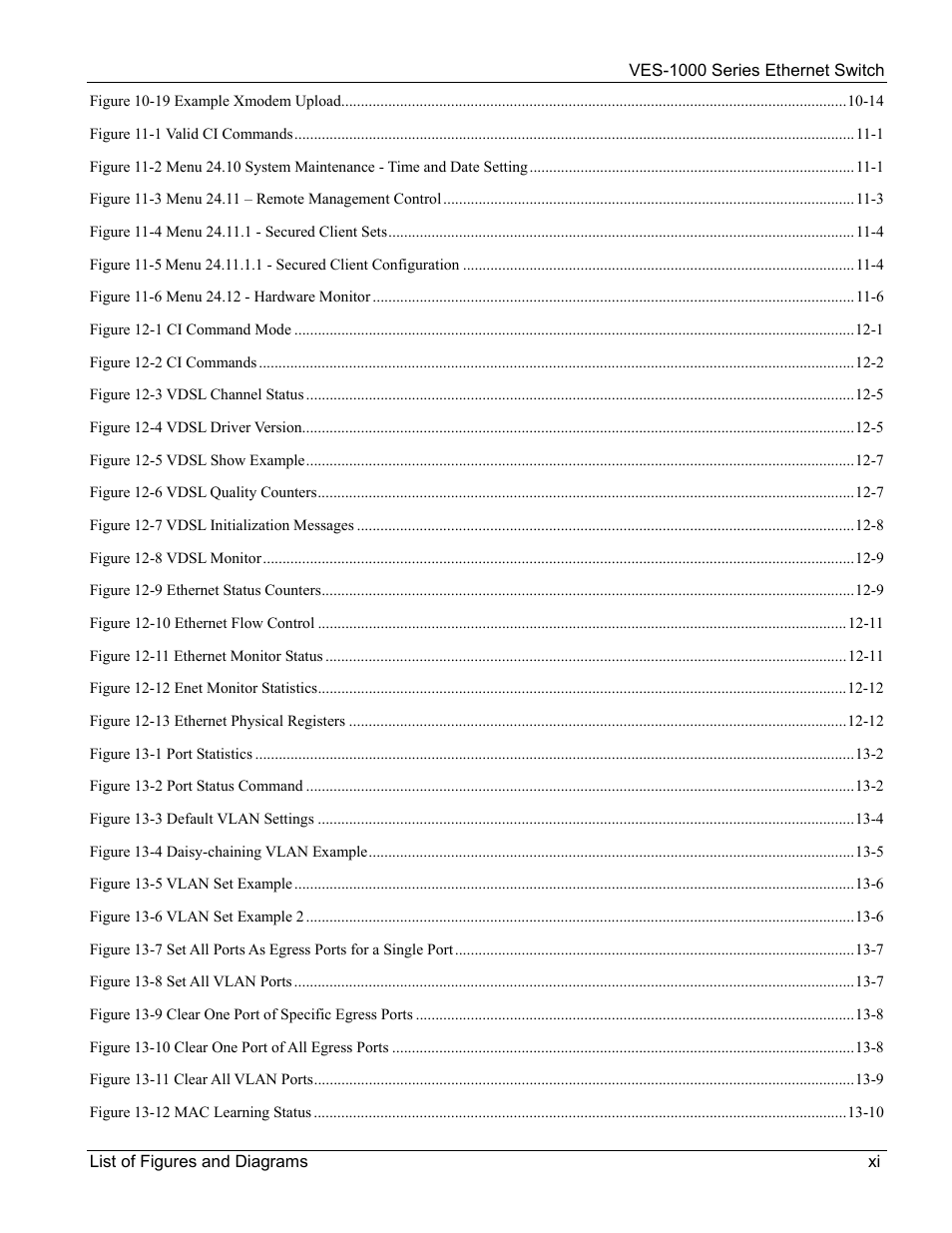 ZyXEL Communications VES-1000 User Manual | Page 11 / 155