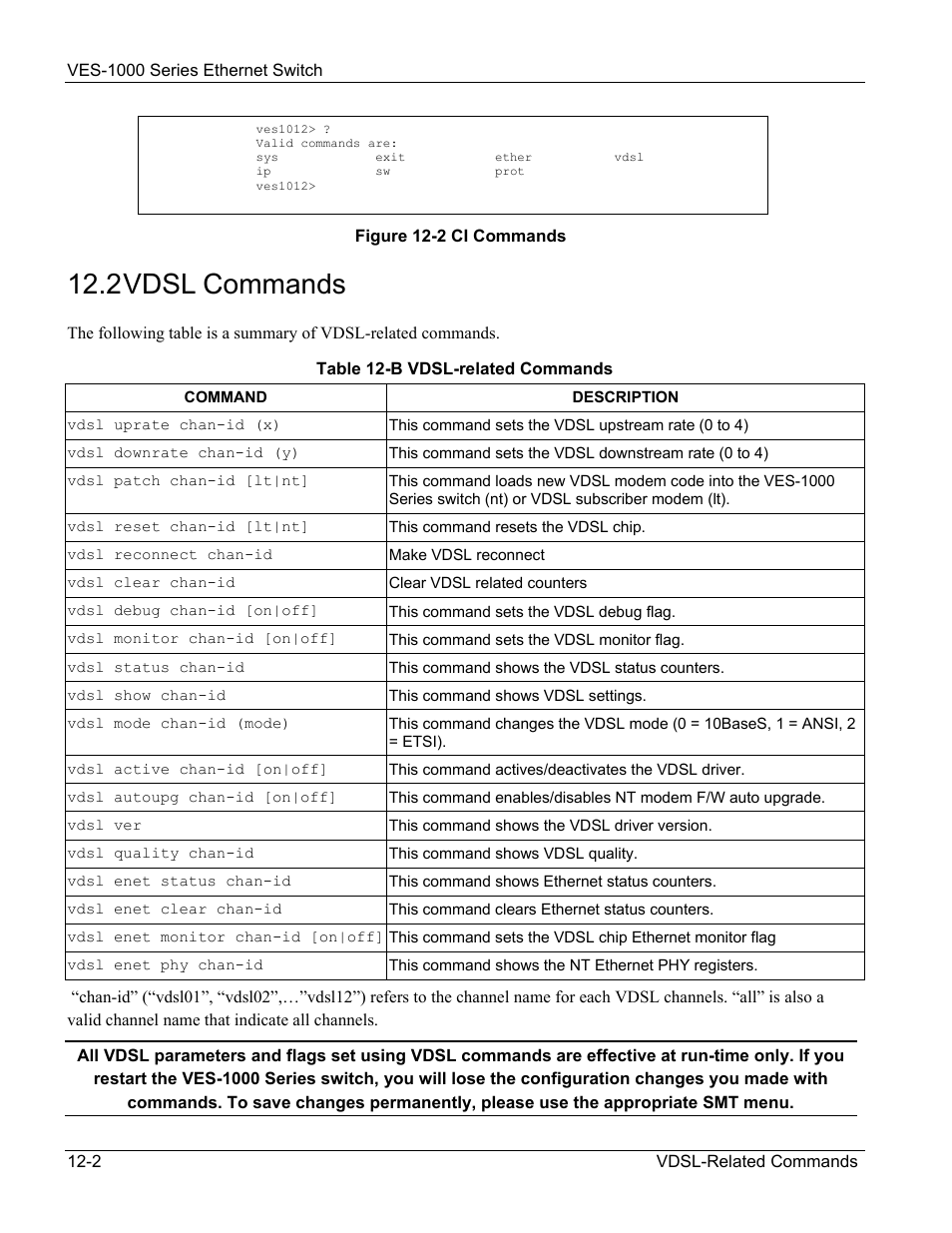 2 vdsl commands | ZyXEL Communications VES-1000 User Manual | Page 110 / 155