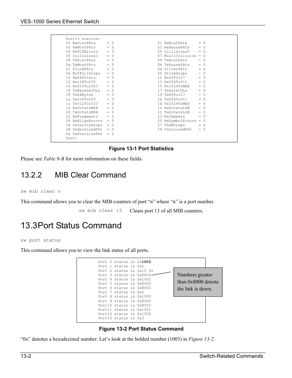 3 port status command, 2 mib clear command | ZyXEL Communications VES-1000 User Manual | Page 122 / 155