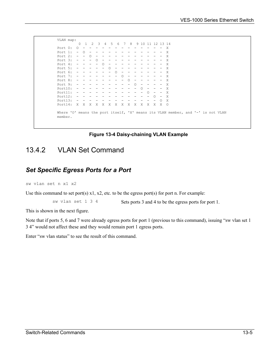 2 vlan set command, Set specific egress ports for a port | ZyXEL Communications VES-1000 User Manual | Page 125 / 155