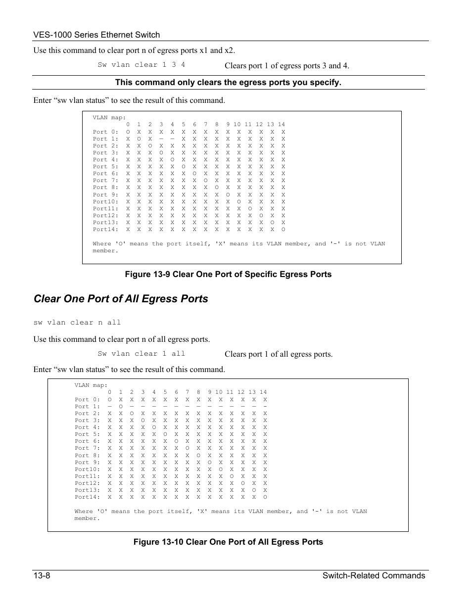 Clear one port of all egress ports | ZyXEL Communications VES-1000 User Manual | Page 128 / 155