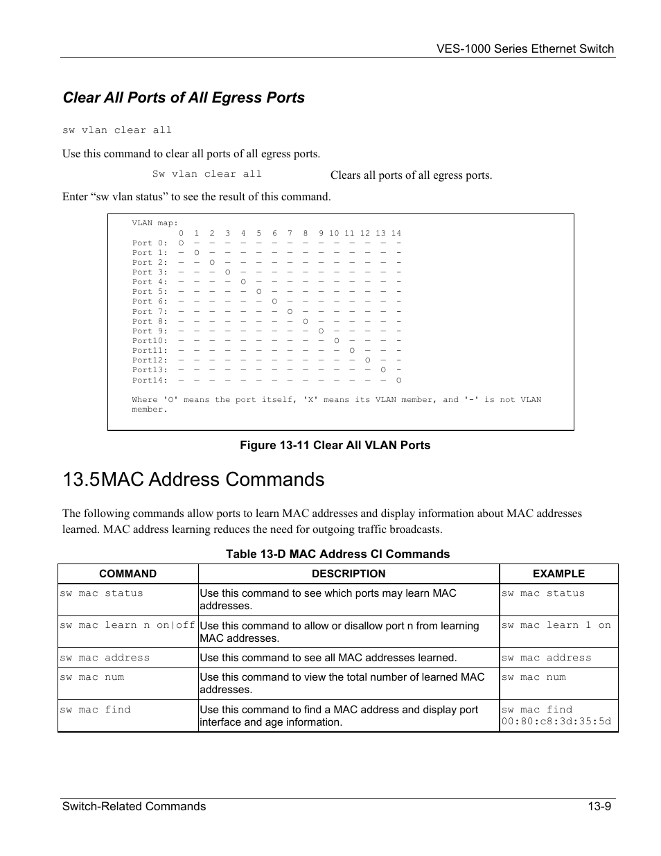 5 mac address commands, Clear all ports of all egress ports | ZyXEL Communications VES-1000 User Manual | Page 129 / 155