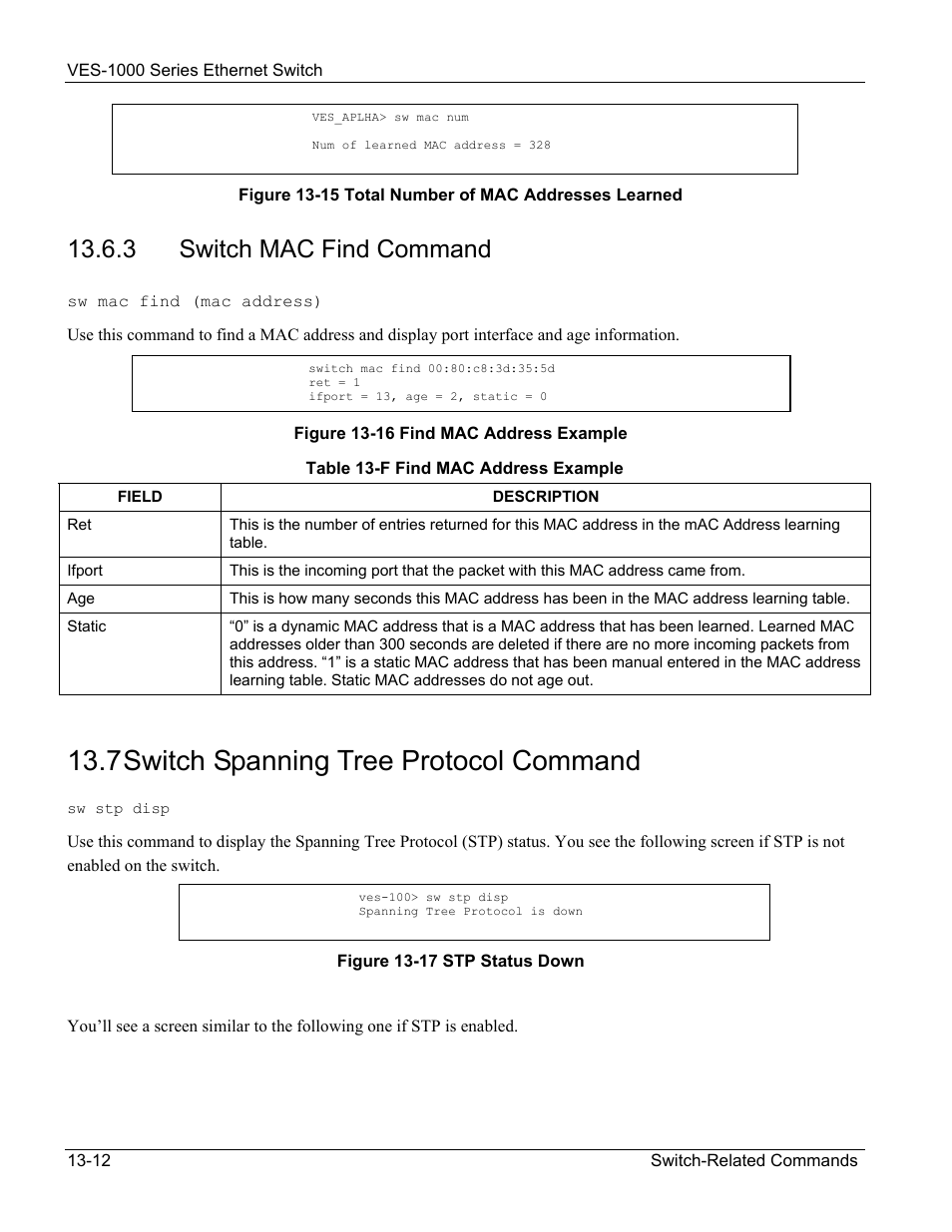 7 switch spanning tree protocol command, 3 switch mac find command | ZyXEL Communications VES-1000 User Manual | Page 132 / 155