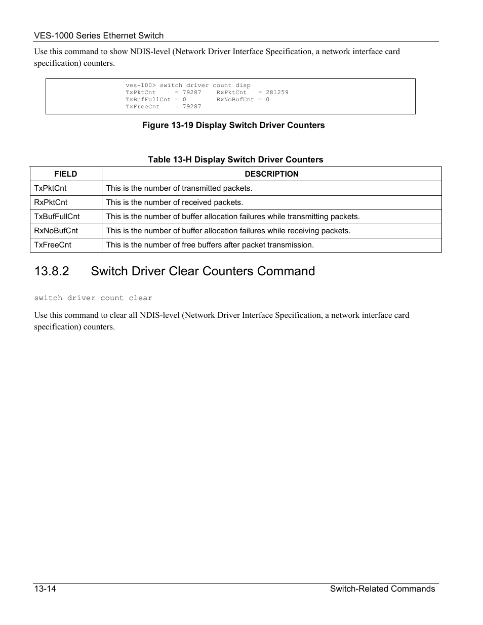 2 switch driver clear counters command | ZyXEL Communications VES-1000 User Manual | Page 134 / 155