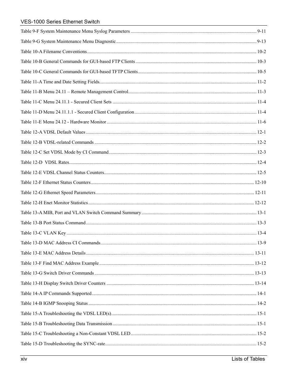ZyXEL Communications VES-1000 User Manual | Page 14 / 155