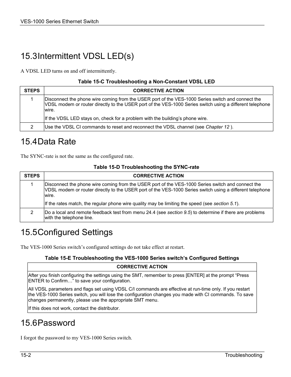 3 intermittent vdsl led(s), 4 data rate, 5 configured settings | 6 password | ZyXEL Communications VES-1000 User Manual | Page 140 / 155