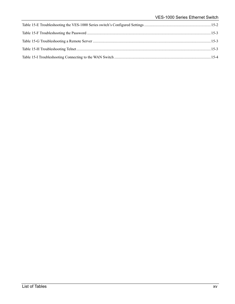 ZyXEL Communications VES-1000 User Manual | Page 15 / 155