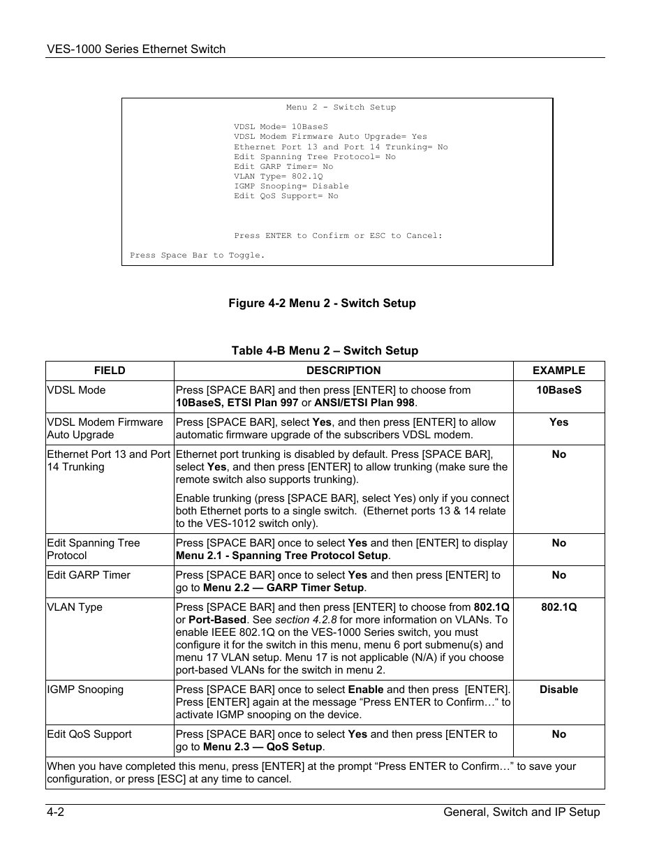 ZyXEL Communications VES-1000 User Manual | Page 40 / 155
