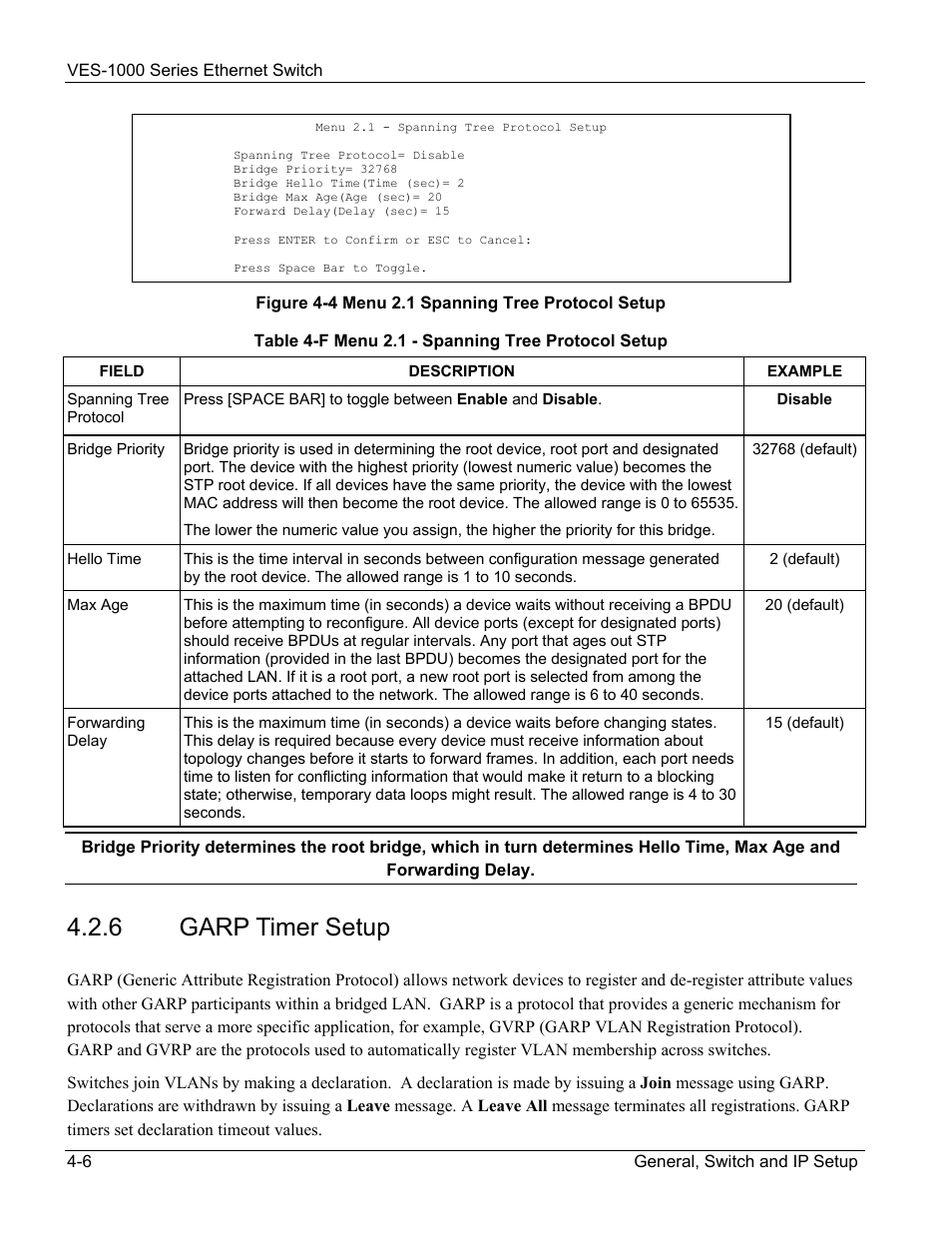 6 garp timer setup | ZyXEL Communications VES-1000 User Manual | Page 44 / 155