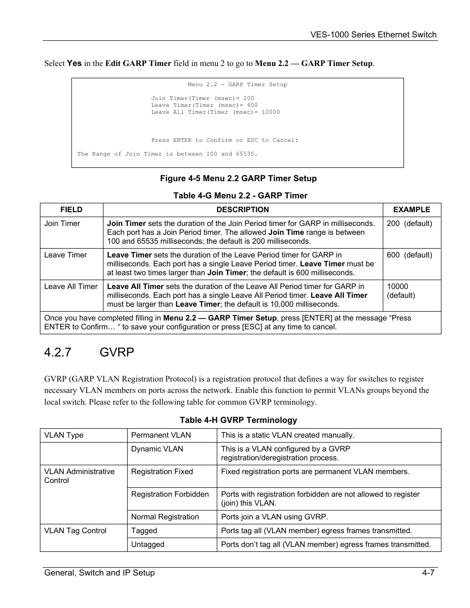 7 gvrp | ZyXEL Communications VES-1000 User Manual | Page 45 / 155