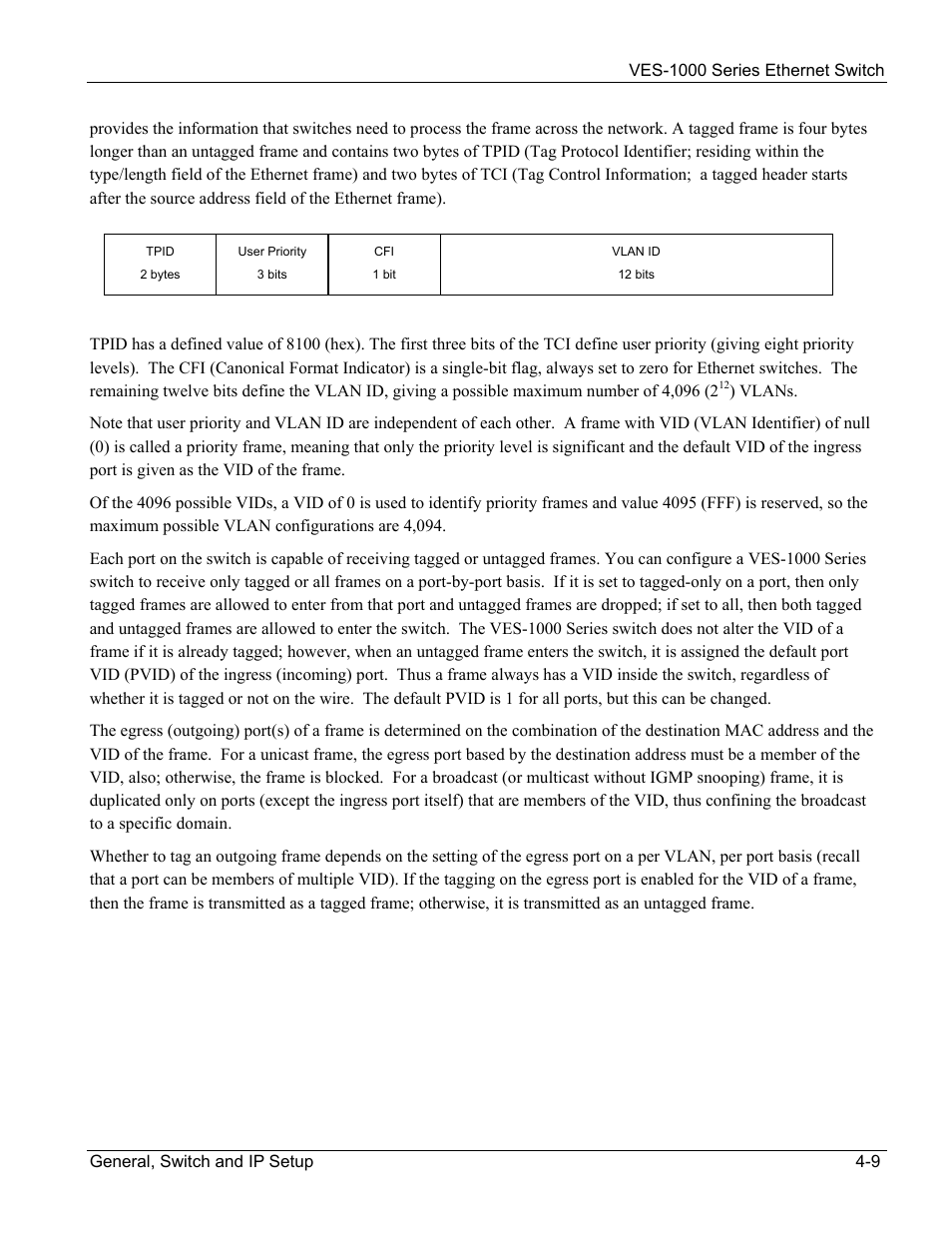 ZyXEL Communications VES-1000 User Manual | Page 47 / 155